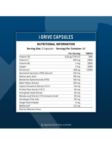 i Drive 120 caps