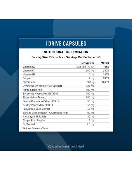 i Drive 120 caps