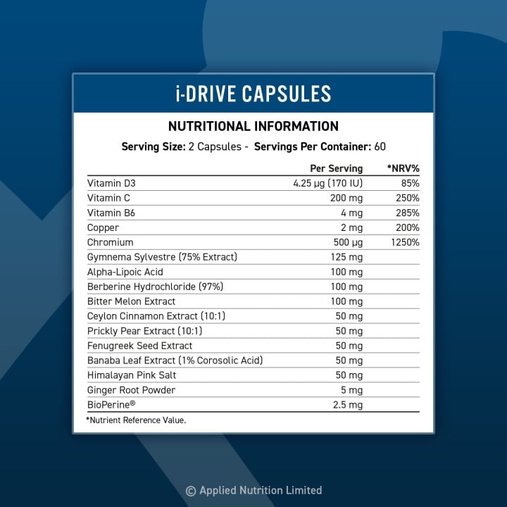 I-Drive Applied Nutrition: Nutrient Optimization Supplement for Athletes