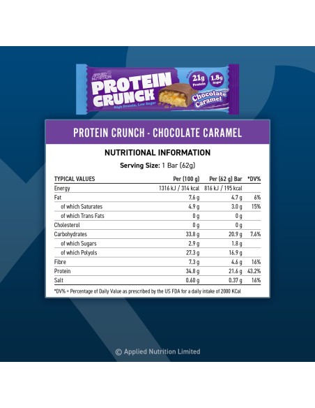 Applied Protein Crunch Bar 12 x 62 gr