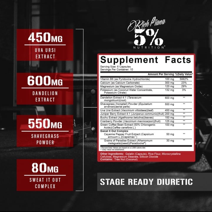 Stage Ready Diuretic by 5% Nutrition, muscle definition supplement