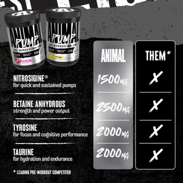 Animal Pump Non-Stim 442 g: Pre-Workout Senza Stimolanti