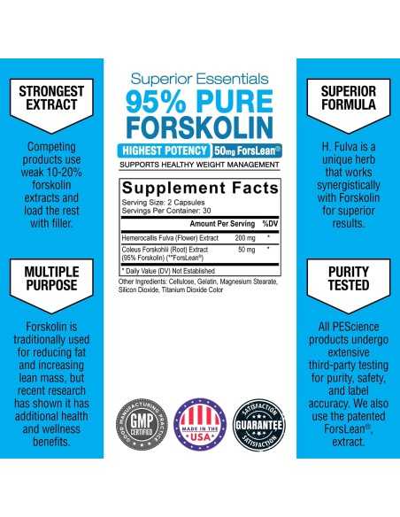 Forskolin-95+ 60 caps