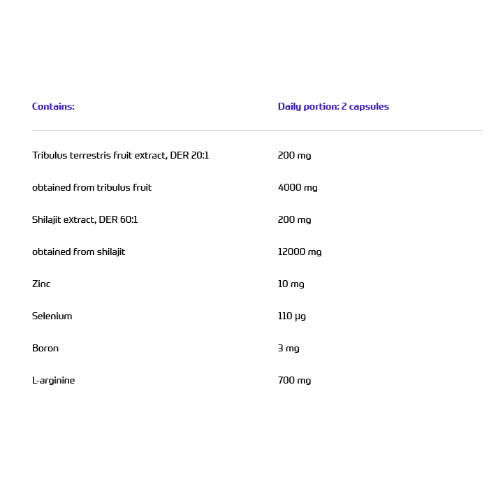 Tribulus Shilajit Skill Nutrition | Natural Vitality Support