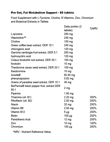 Pro Cut Fat Metabolism Support 60 tablets