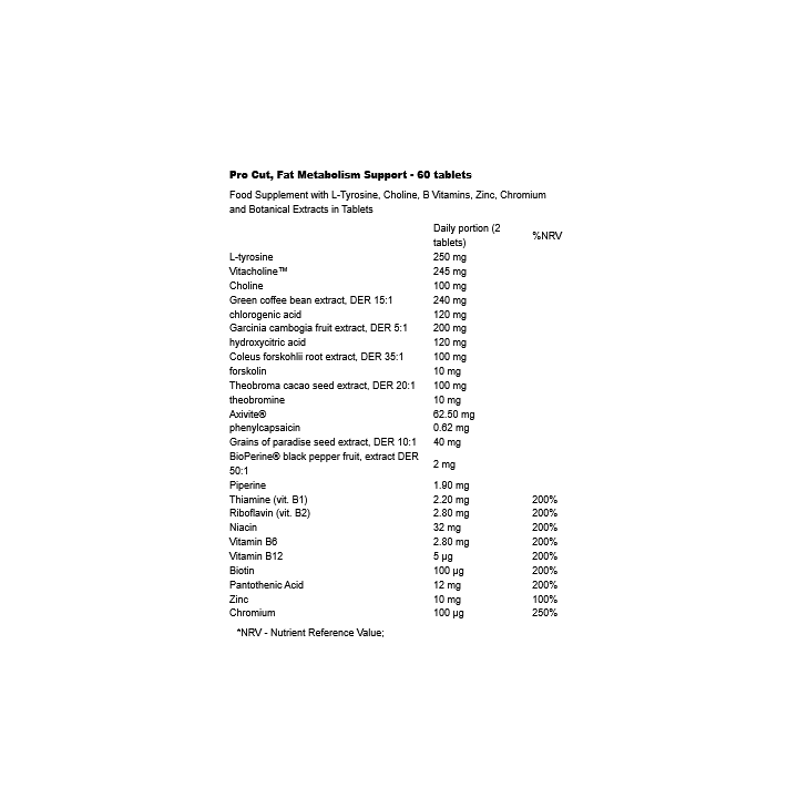 Pro Cut 60 Tablets Skill Nutrition: Fat Metabolism