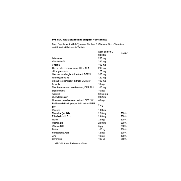 Pro-Cut Skill Nutrition | Muscle Definition & Fat Metabolism