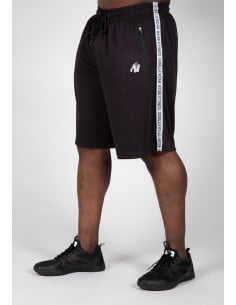 Reydon Mesh Shorts 2.0