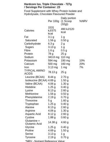Hardcore Iso 727 gr