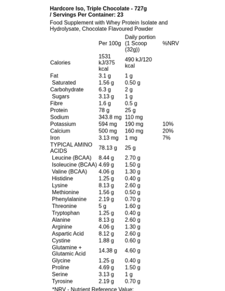 Hardcore Iso 727 gr