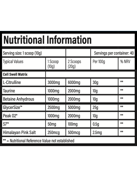 Pumpage 400 gr