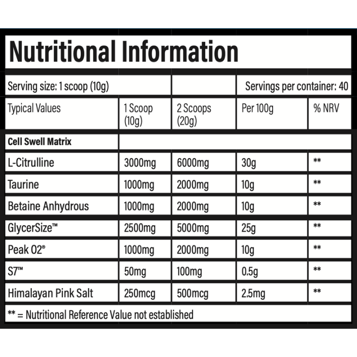TBJP Pumpage Pre-Workout 400g | Boost Energy & Performance