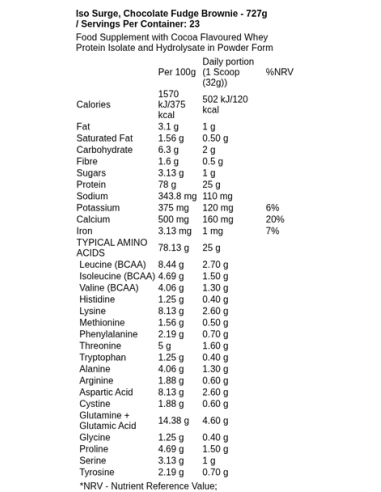 Iso Surge 727 gr