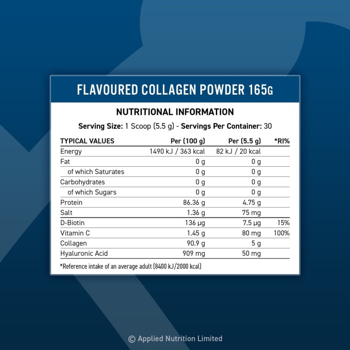 Beauty Collagen Supplement Applied Nutrition | Pelle più luminosa ogni giorno