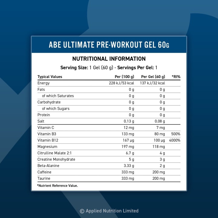 ABE Pre-Workout Gel 20x60 g Applied Nutrition: Energia