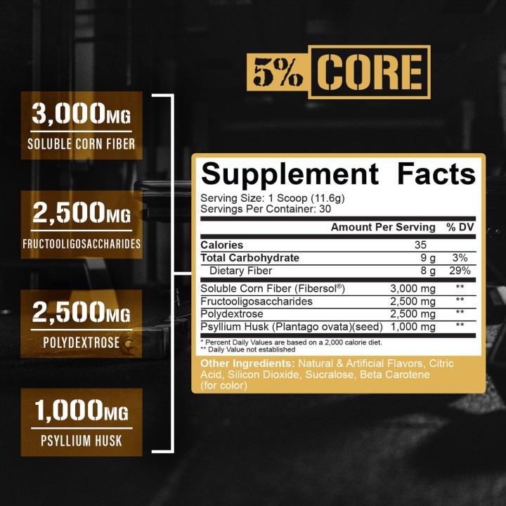 Core Fiber 348 g 5% Nutrition: Fibre e Regolarità