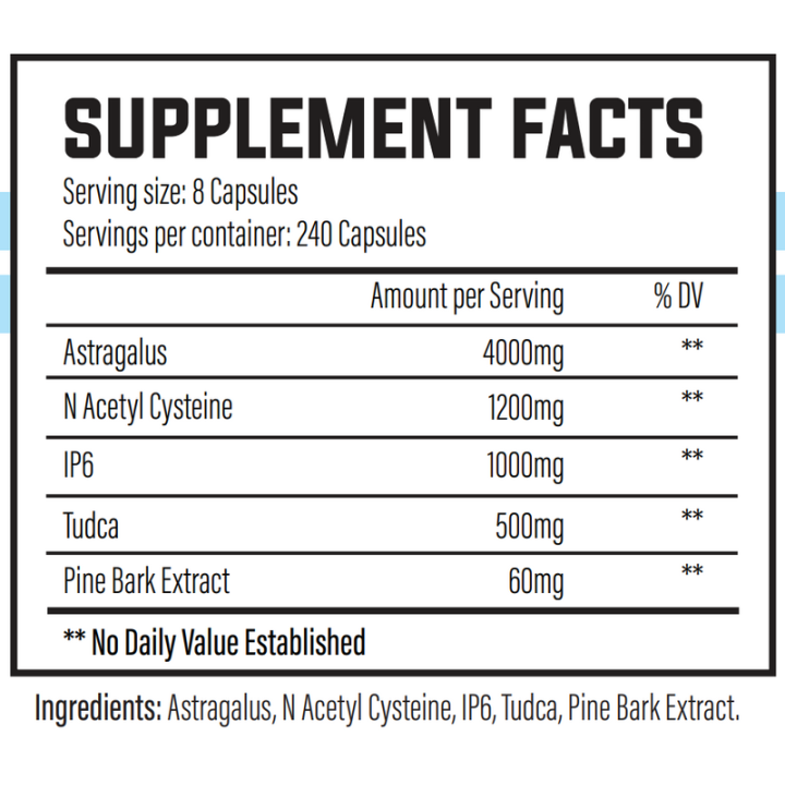 Vital Support 240 Caps Trained by JP Daily Formula