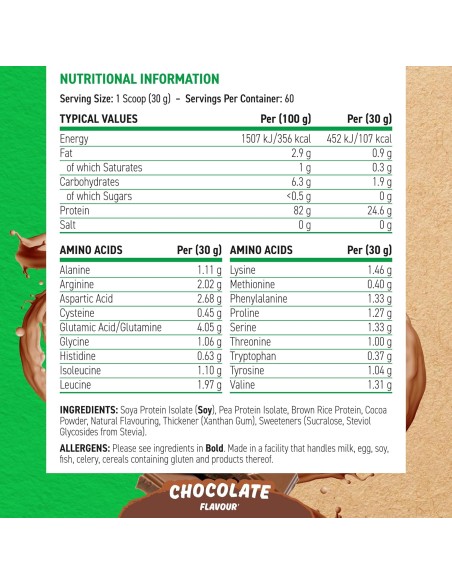 Critical Plant Protein 450 grams