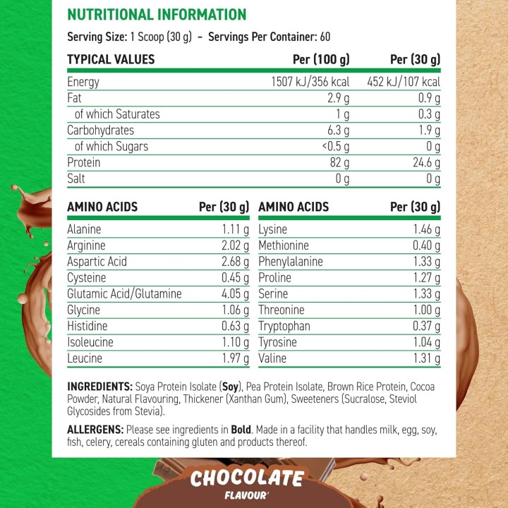 Critical Plant Protein 450 g Applied Nutrition: plant based