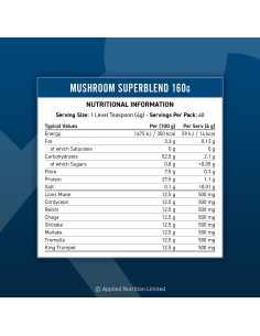 Mushroom Blend 160 grams 2