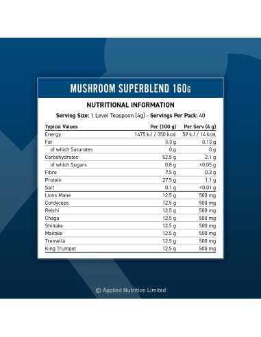 Mushroom Blend 160 grams
