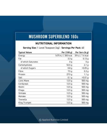 Mushroom Blend 160 grams