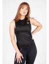 Black / XS