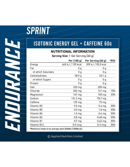 Endurance Sprint Isotonic Energy Gel + Caffeine 20 x 60g