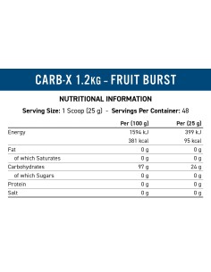 Carb X 1200 grams 2