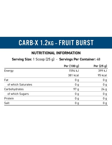 Carb X 1200 grams
