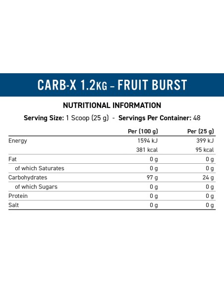 Carb X 1200 grams
