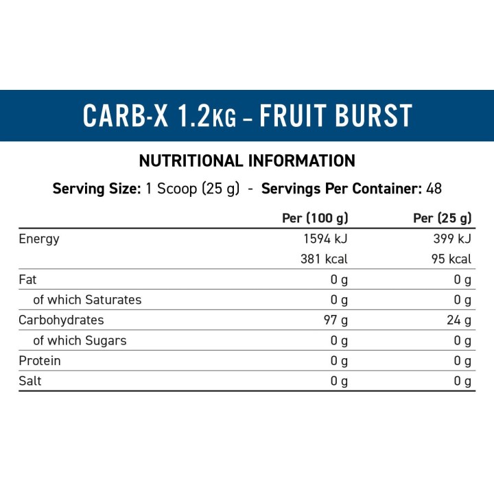 Carb X 1200 g Applied Nutrition: Fast Carbs Powder