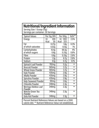 Veggie-Might Pro Mango Blast 450 grams