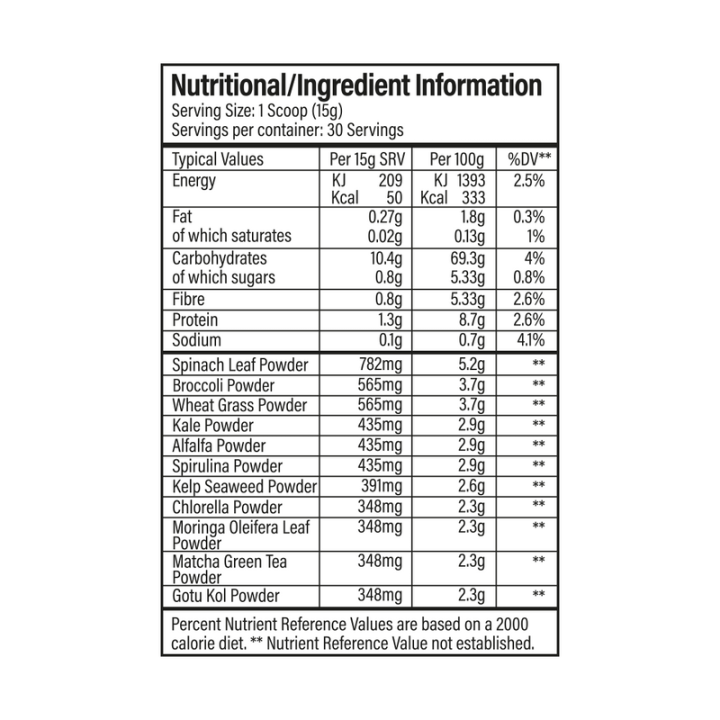 Veggie-Might Pro 450 g tbJP: 15 g greens per serving