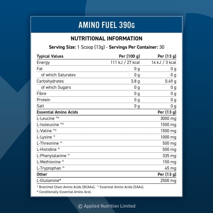 Amino Fuel EAA 390 g Applied Nutrition Amino Blend