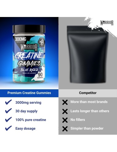 Creatine Monohydrate Gummies 90 Gummies 3000 mg