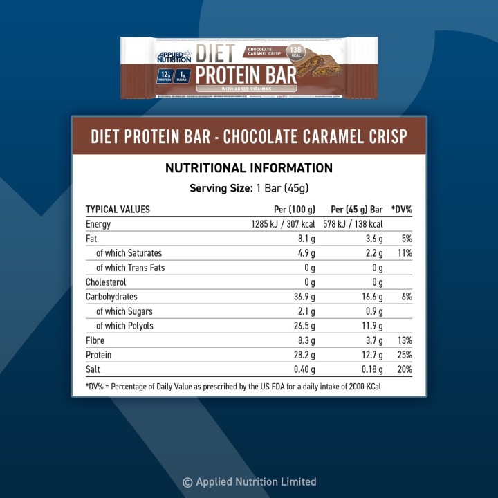 Low Sugar Protein Bar Applied Nutrition