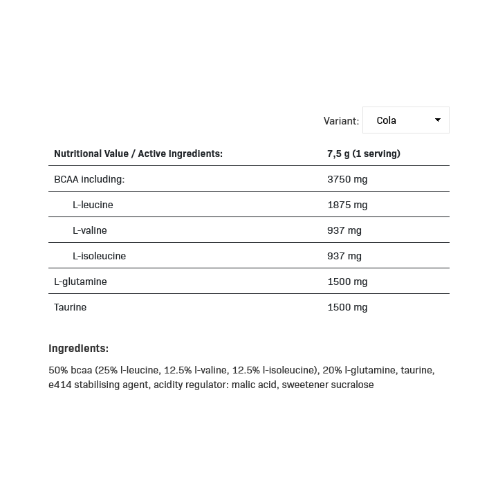 2:1:1 BCAA Powder ALLNUTRITION 500g