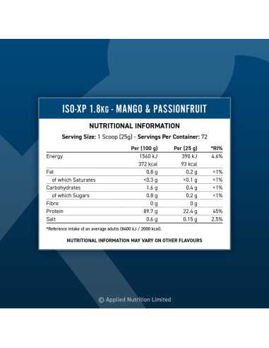 ISO-XP 850 grams