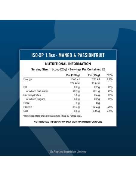 ISO-XP 850 grams