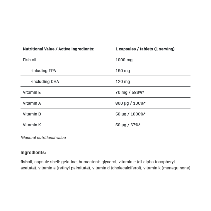 Omega 3 ADEK 90 capsule ALLNUTRITION: EPA DHA