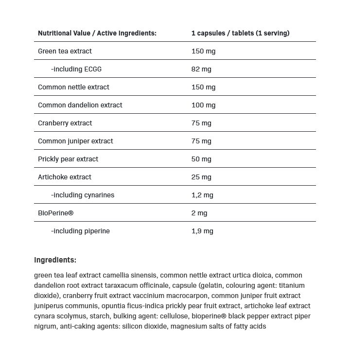 Diuretic supplement 120 capsules: BioPerine 95%