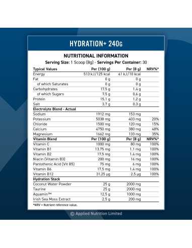 Hydration+ 240 grams