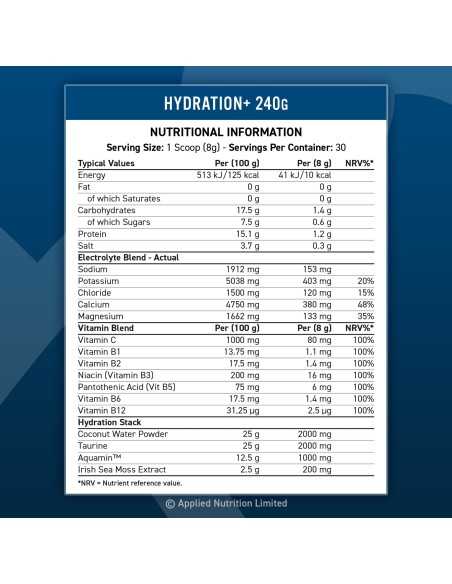 Hydration+ 240 grams