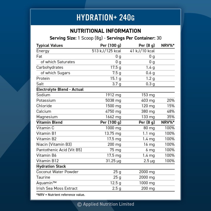 Electrolyte Powder Applied Nutrition: 1190 mg Blend