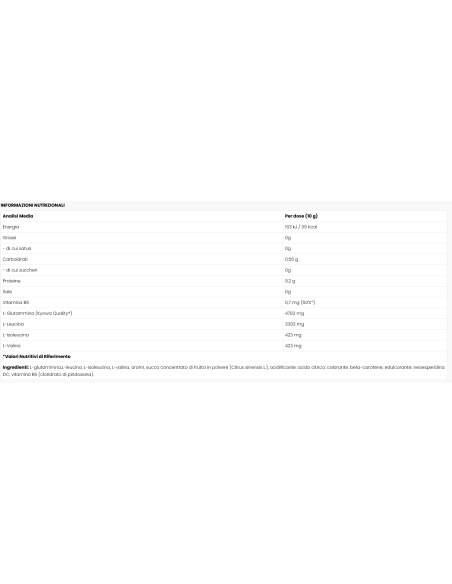 Premium BCAA Zero 500 grams