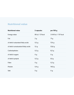Omega-3 Extra Molecularly Distilled 1300mg (Lemon) 120... 2