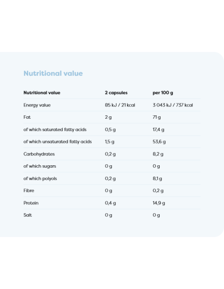 Omega-3 Extra Molecularly Distilled 1300mg (Lemon) 120 softgels