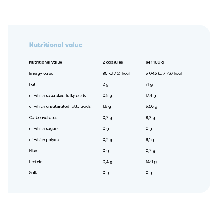 Omega 3 EPA DHA Supplement Osavi: TG 36/24 Fish Oil