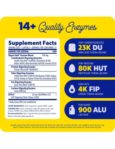 Digest Gold with ATPro 120 caps 2